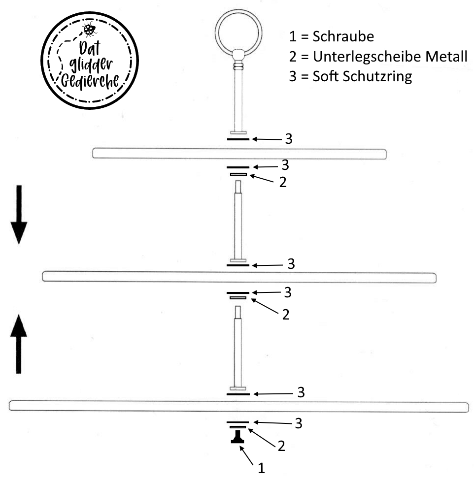 Anleitung Etagere